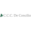 CCC